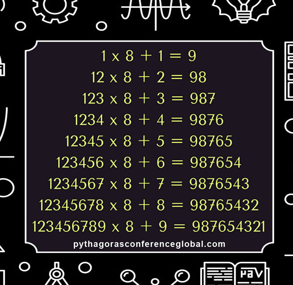 pyramid numbers magic calculations math