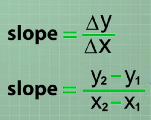 delta slope algebra 2023